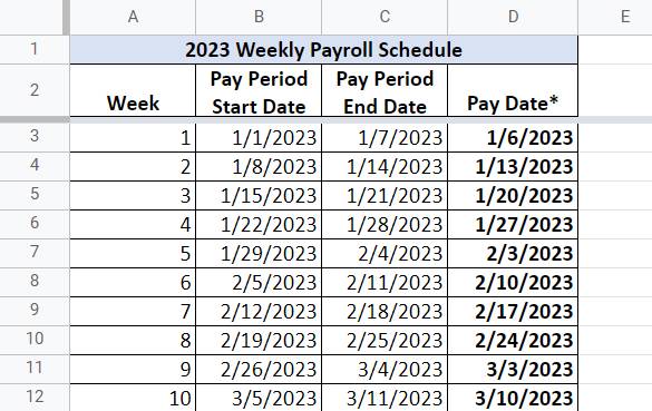 2023 Weekly pay period chart.