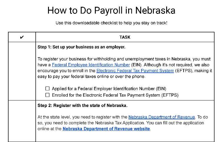 How to do payroll in Nebraska.