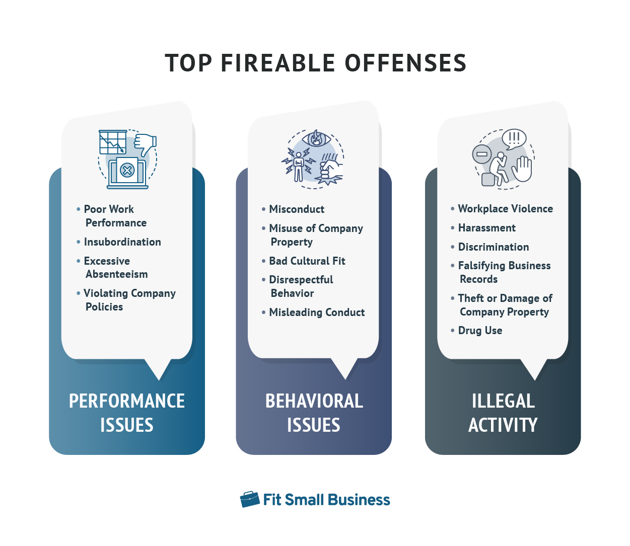 Top fireable offenses graphics.