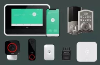 Vivint Premium Plus package showing monitor, sensors, camera, app, and smart lock.
