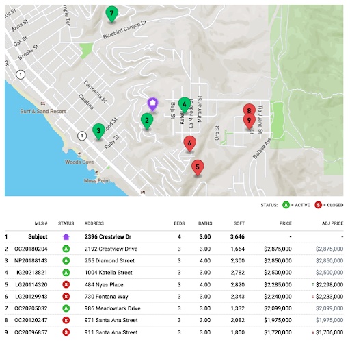Map with property locations, addresses, and prices, screenshot from CloudCMA