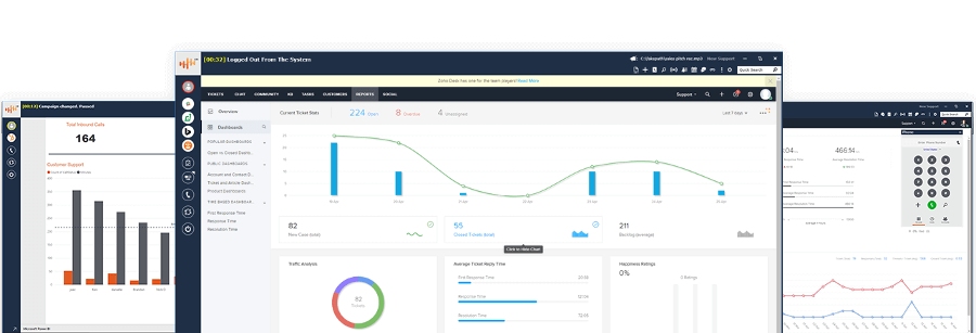 ChaseData's dashboard showing call center performance results.
