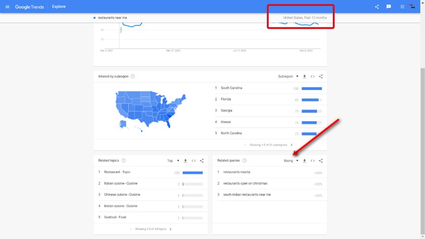 Example of how to find related queries and topics in Google Trends