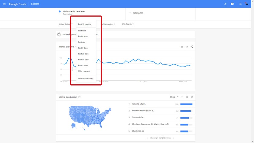 Google Trends allows filtering by time period from the past 12 hour to 2004-present.