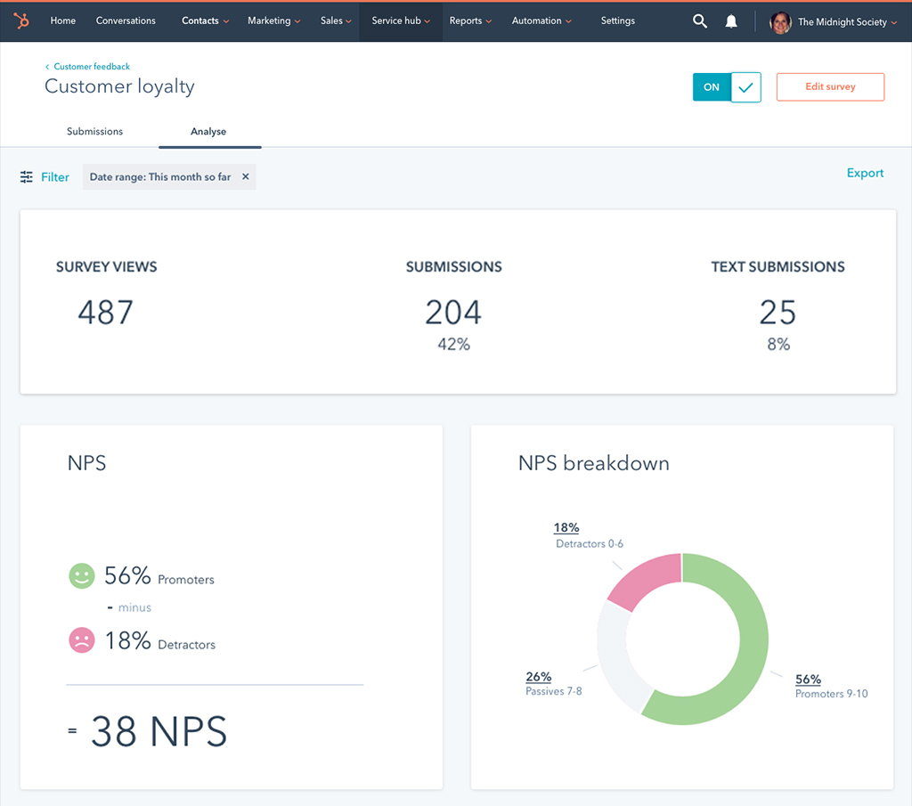 HubSpot customer satisfaction dashboard.