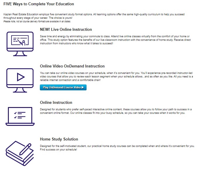 Kaplan's multiple course formats with short descriptions of each learning format.