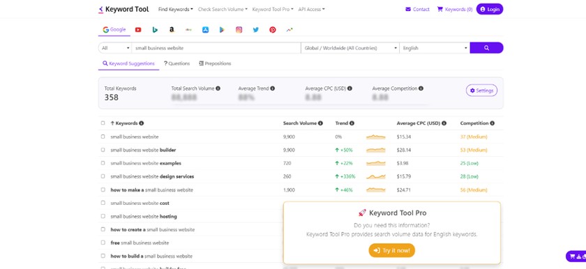 Screenshot of keyword research with the free version of Keyword Tool.