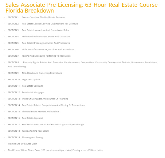 A screenshot of MLS Campus of Real Estate's prelicensing course outline showing topics by sections ..