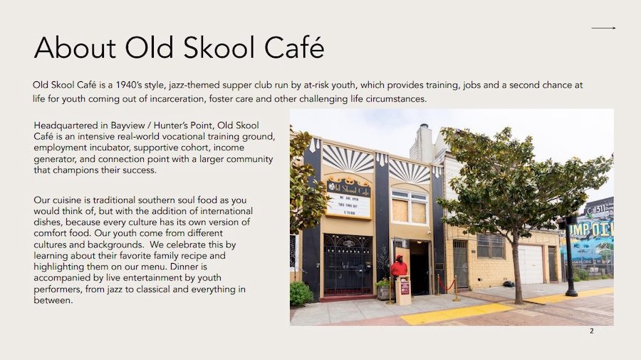 The 'About' page of Old Skool Cafe's press kit along with a photo of the cafe's exterior.