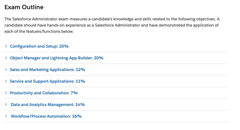 The exam outline for the Salesforce Certified Adminstrator course.