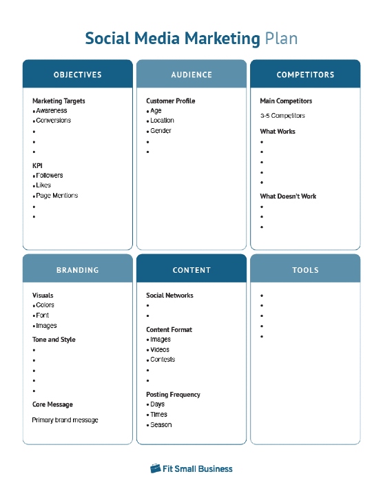 Free Social Media Marketing Plan Template Alt: Free downloadable template for a social media plan