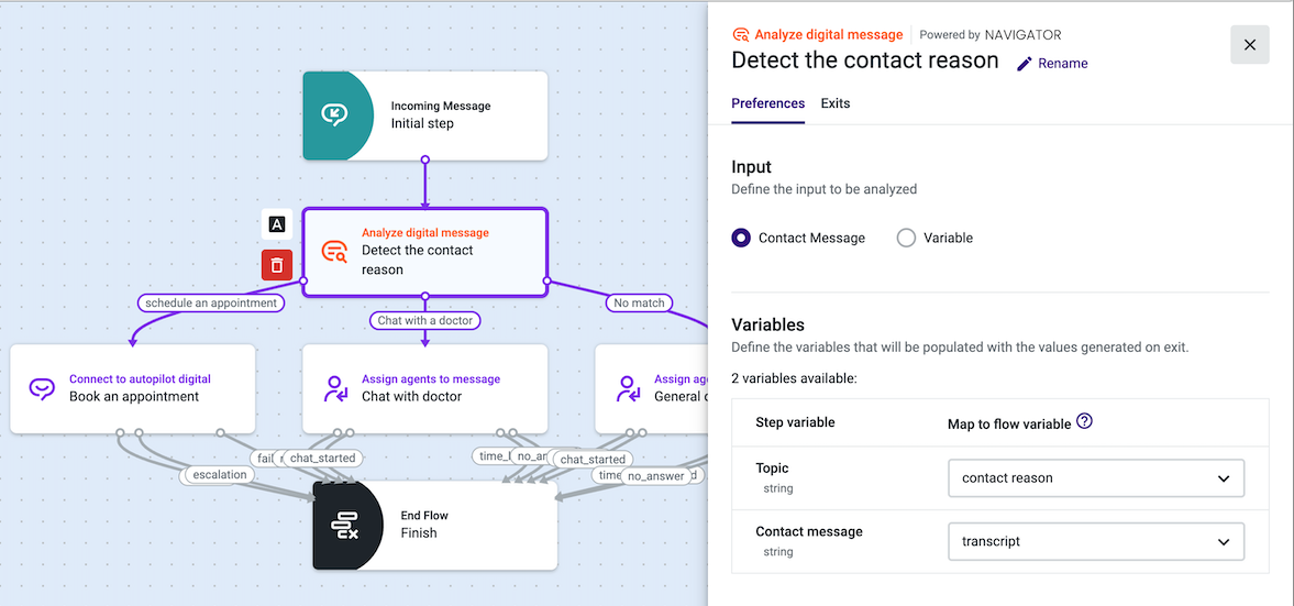 A Talkdesk Studio screen with flow actions, connectors, and an analyze digital message tool on the sidebar.