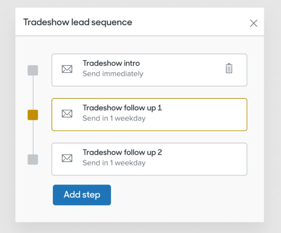Screenshot of Zendesk Sell's sample email sequence titled, "Tradeshow lead sequence."