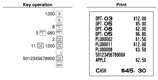 The section on the left shows the buttons your staff would press on a cash register to process the sale on the receipt displayed on the right.