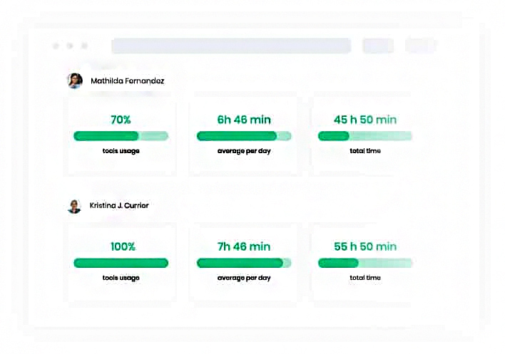 Screenshot of TimeCamp Team managers view reports by days