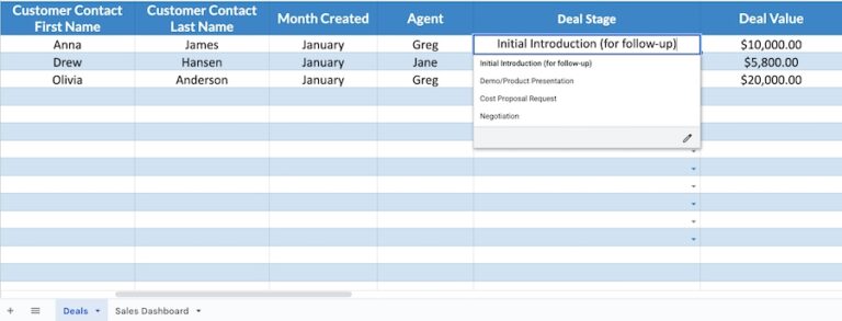 Best Google Sheets CRM Template & How to Use It