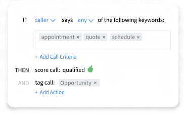 Example of the keyword highlights with priority automation rules determining if calls are qualified leads.