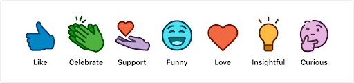 Chart of different LinkedIn expressions