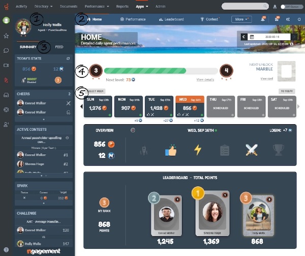 An overview of the Genesys Cloud Gamification, featuring the agent's player profile and leaderboards