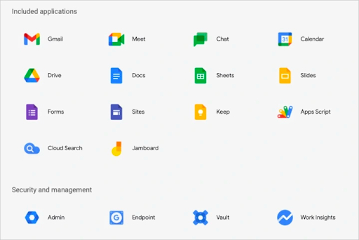 Logos of all Google applications included in Google Workspace plan