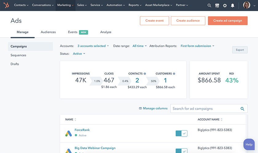Tracking ad campaign performance on HubSpot's free plan