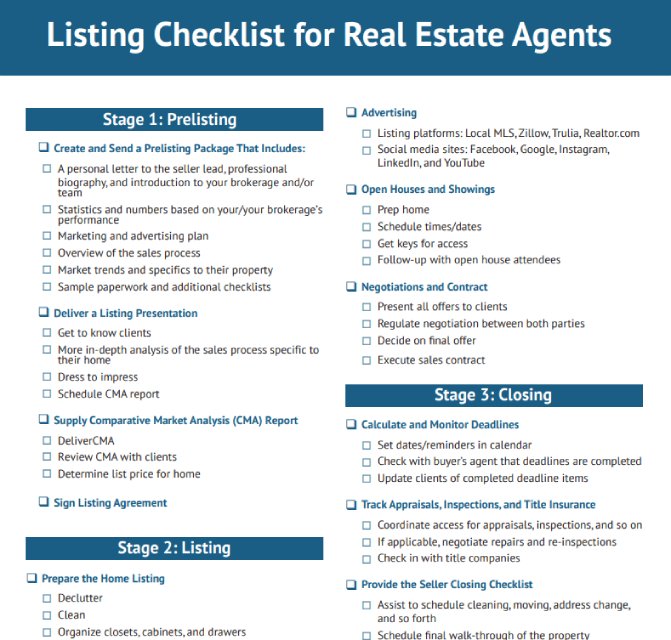 Listing Checklist for Real Estate Agents template.