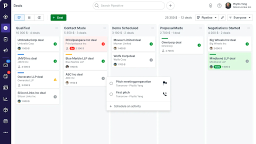 A screenshot of Pipedrive's sales pipeline management dashboard