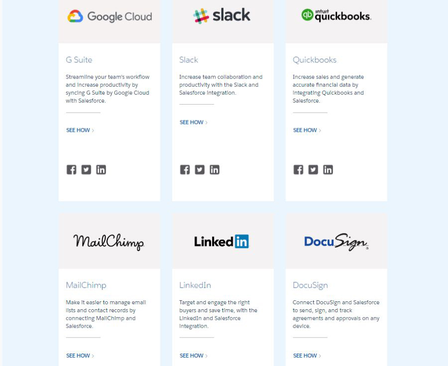 Screenshot of Salesforce's popular third-party integrations.