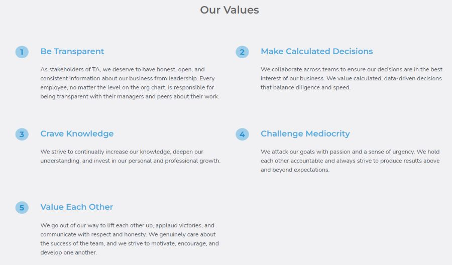 Five core values from the TechnologyAdvice website.