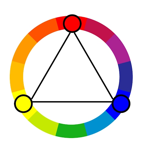 Color wheel with indicators on triadic colors: blue, yellow, and red