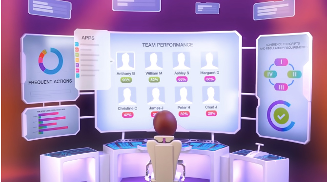 Visual illustration of NICE Employee Virtual Attendant (NEVA) in a control room with a big screen displaying team performance.