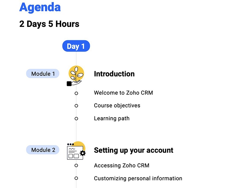 Zoho CRM training