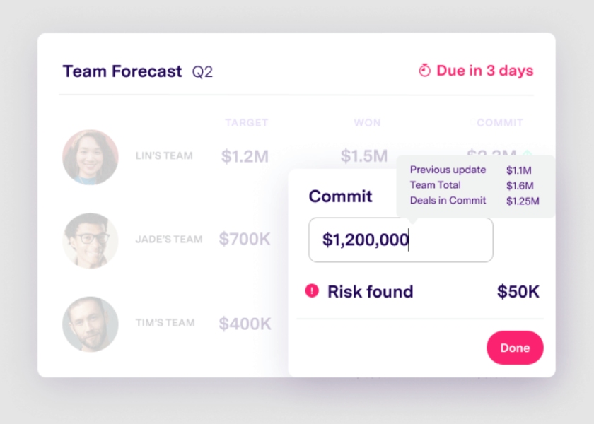 Gong.io shows team sales forecasts in quarter two.