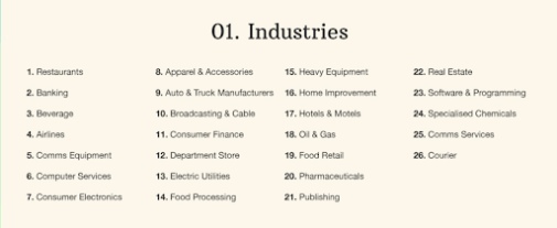 List of 26 industries on the industry brand color wheel.
