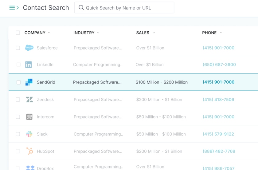 UpLead's contact search by technographic.