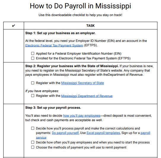 Showing How to Do Payroll in Mississippi Checklist.