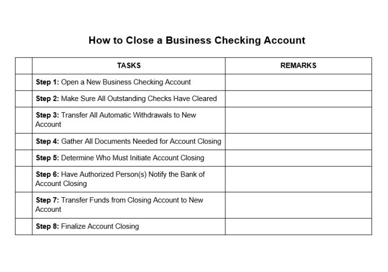 How To Close A Business Checking Account In 8 Steps [+Free Checklist]