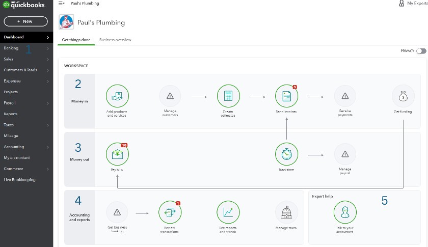  Image of QuickBooks Online dashboard with icons related to money in and out, accounting, and reports.