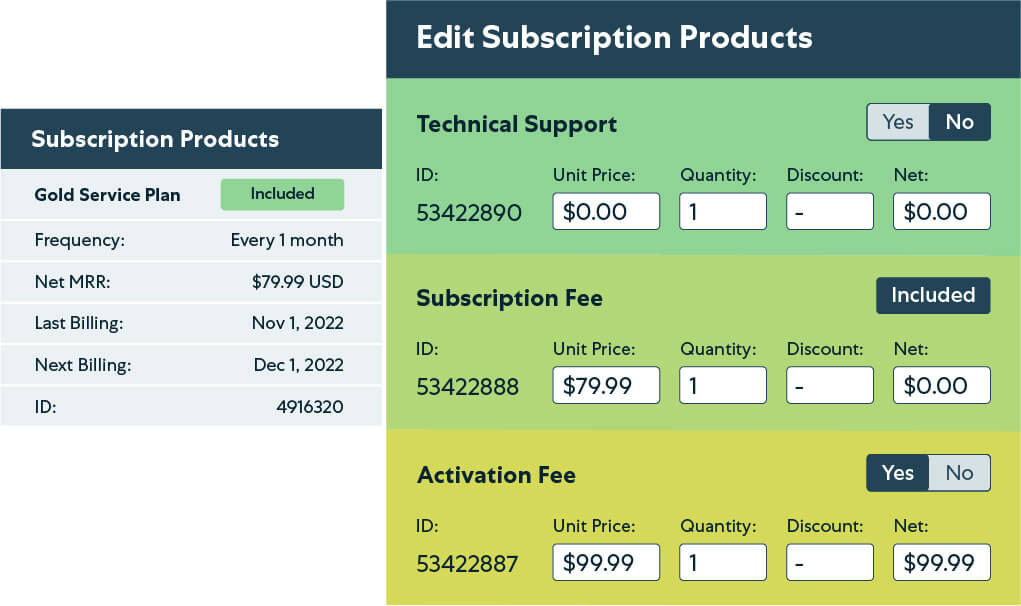 Stax bill sample customizable catalog for subscription products.