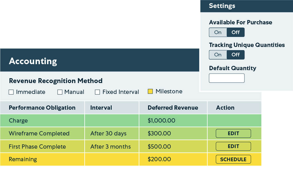 Stax bill sample automated revenue recognition accounting compliant setup.