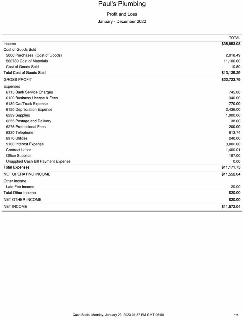 How To Fill Out Your 2022 Schedule C (With Example)