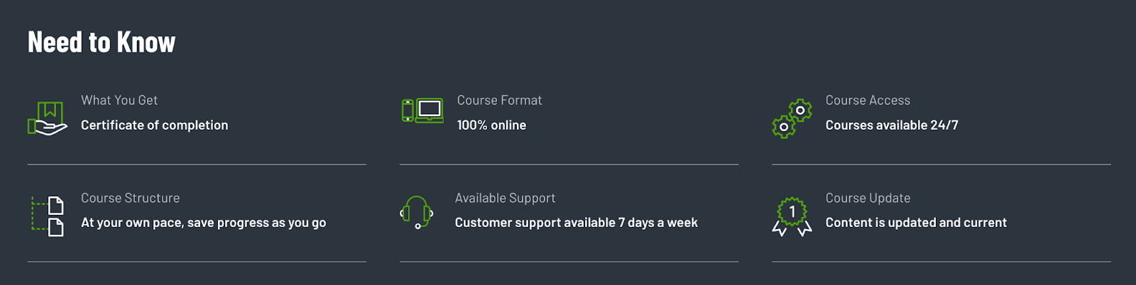 Screenshot with icons and description of whats included with course packages.