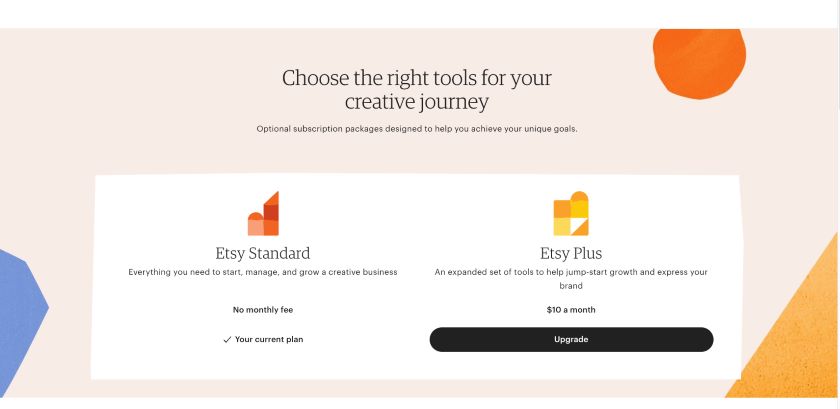 Etsy subscription page with option to upgrade to Etsy Plus