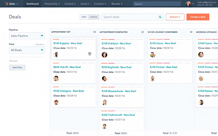 A screenshot of HubSpot's deals and opportunities pipeline