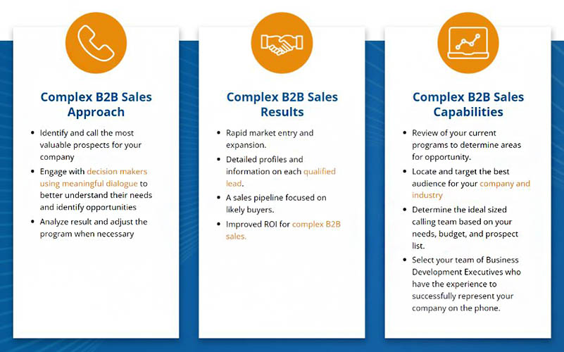 A screenshot of three columns that outline JMS Elite's B2B lead generation approach, results, and capabilities