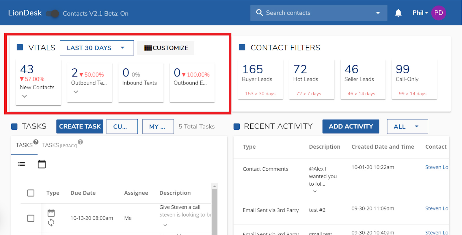 LionDesk CRM dashboard with the Vitals widget highlighted.