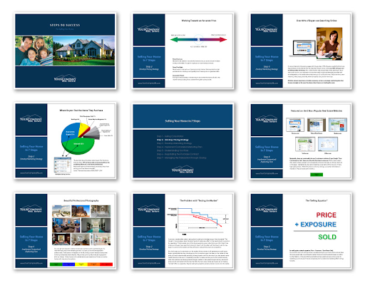 Screenshot of nine slides of a listing presentation example