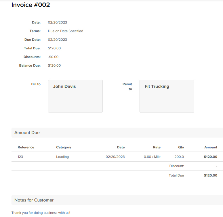 Sample invoice in Rigbooks showing details like invoice date, terms, and discounts.