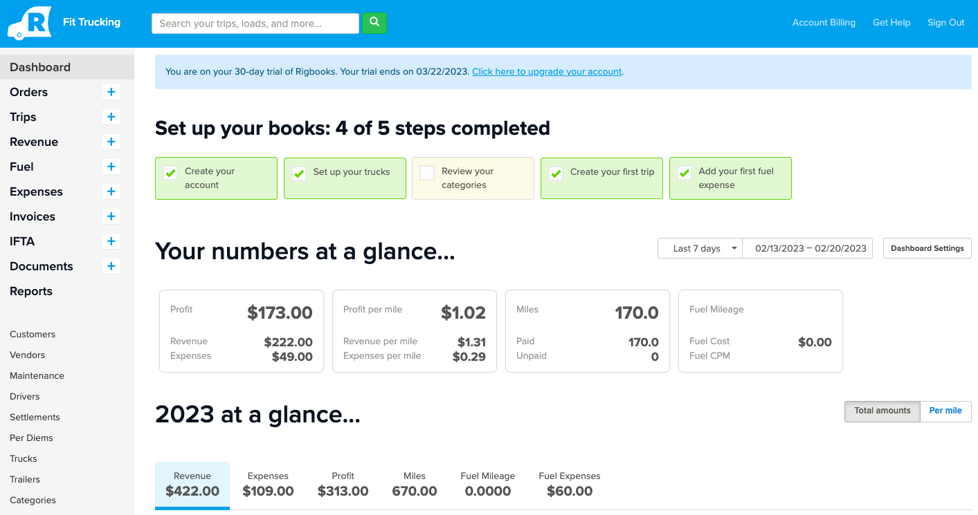 Rigbooks' dashboard showing navigation menus, features, and at-a-glance reports like revenue and expenses.