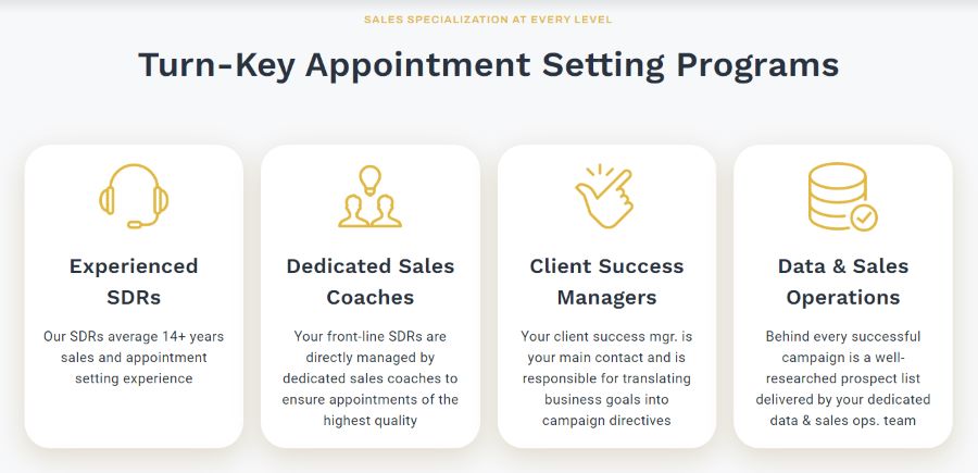 A screenshot of SalesRoads' appointment setting programs